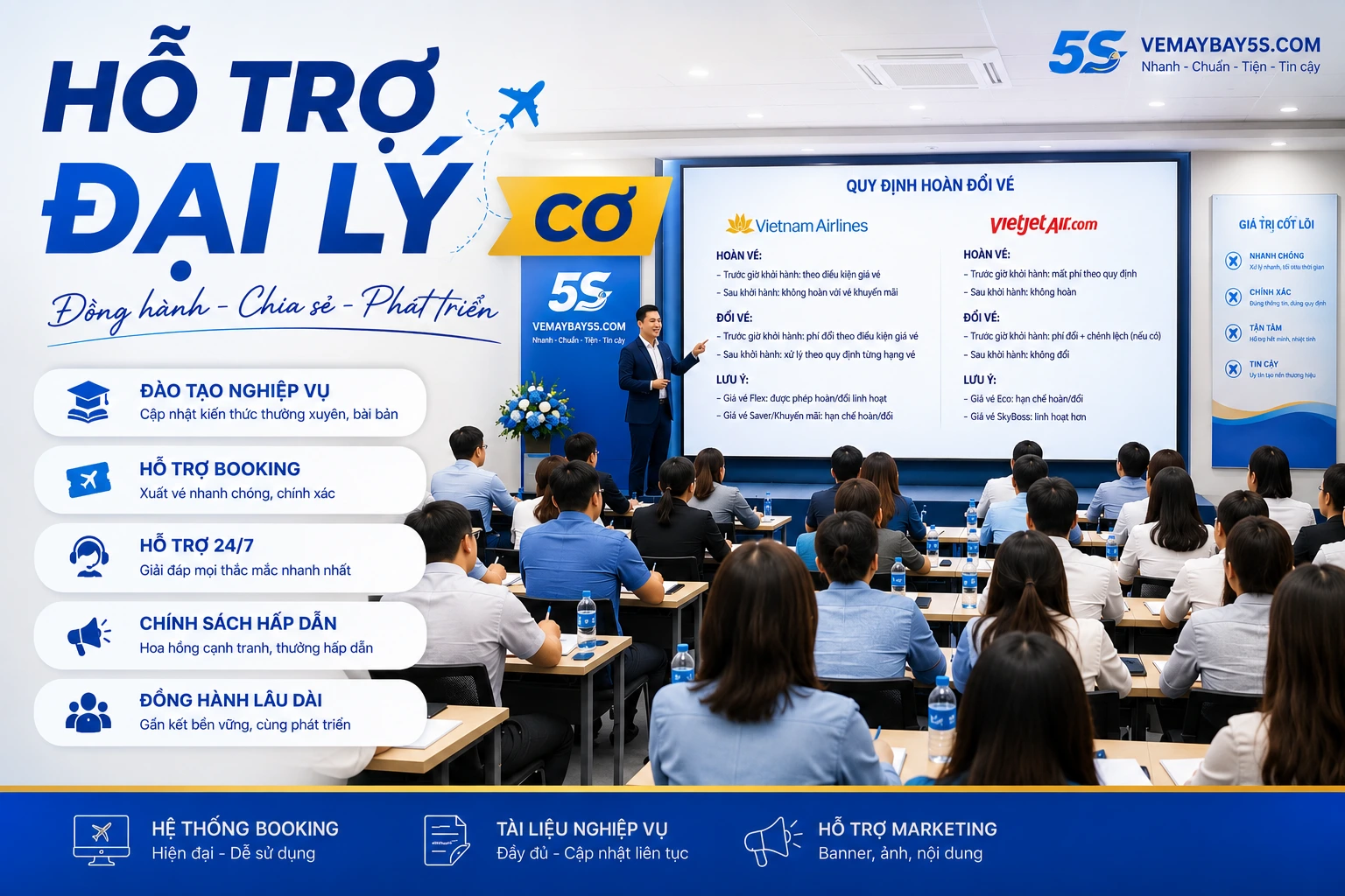 Hỗ trợ đại lý
