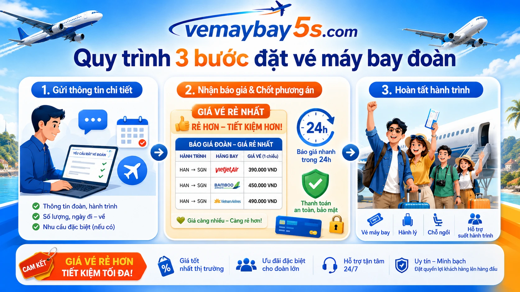 Quy trình đặt vé máy bay theo đoàn tại vemaybay5s.com