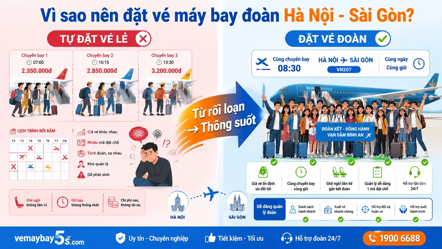 Vì sao nên đặt vé máy bay theo đoàn Hà Nội đi Sài Gòn