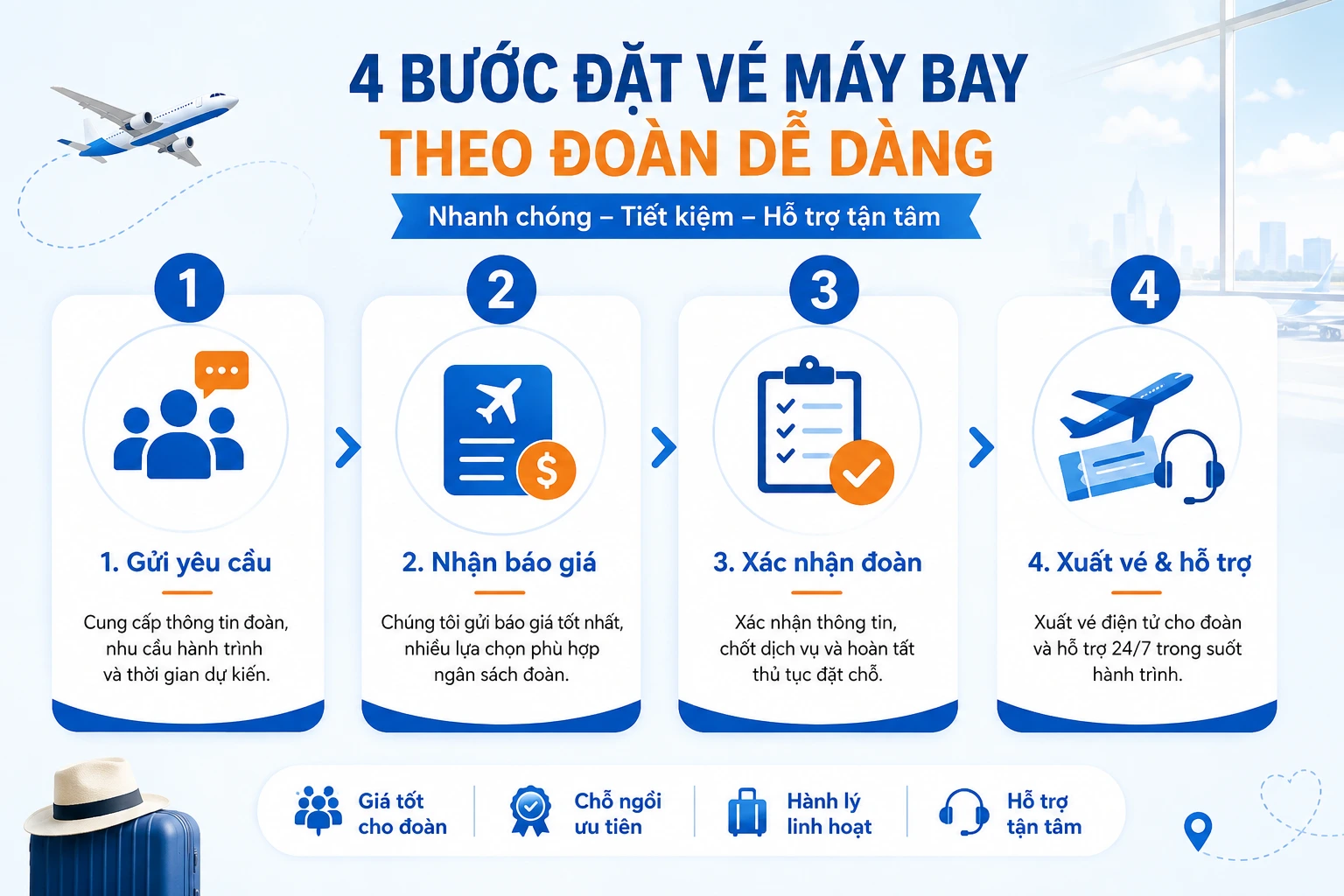 Bảng so sánh chi phí tiết kiệm khi chọn dịch vụ đặt vé đoàn